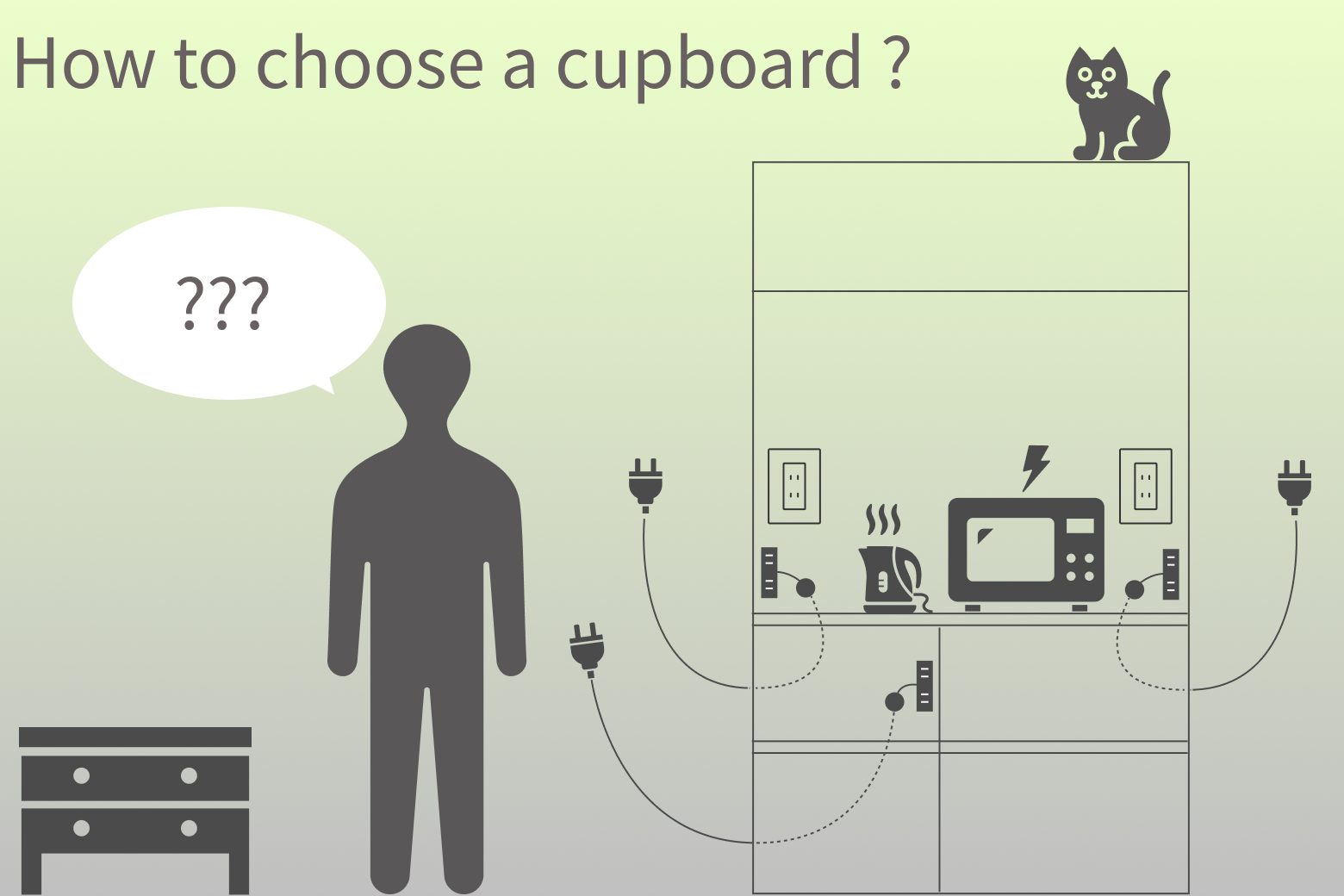 失敗しないカップボードの選び方と設置工事は？